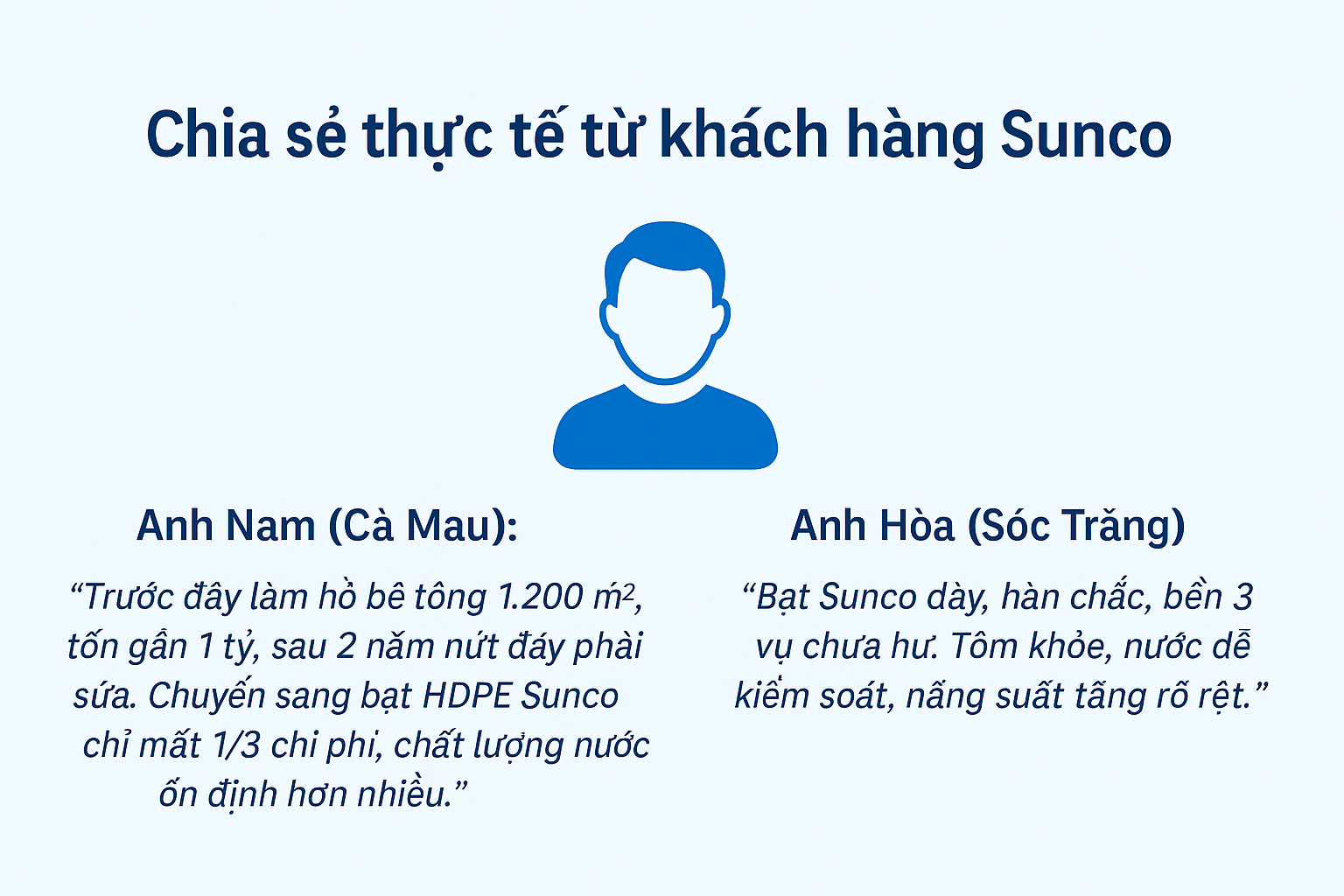 chia sẻ khách hàng
